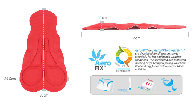 aero-fix-cyklo-pansky