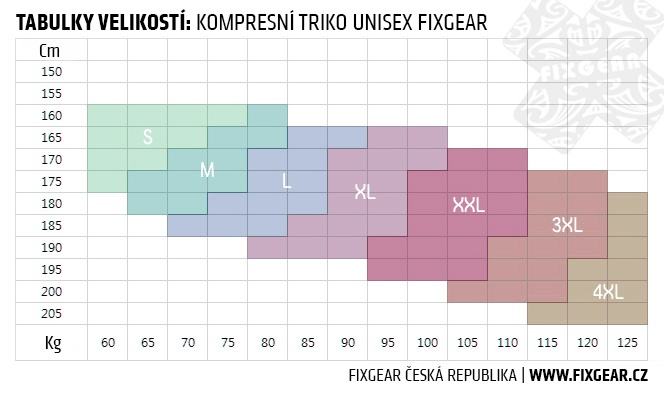 fixgear-cz-tabulka-velikosti-kompresni-triko